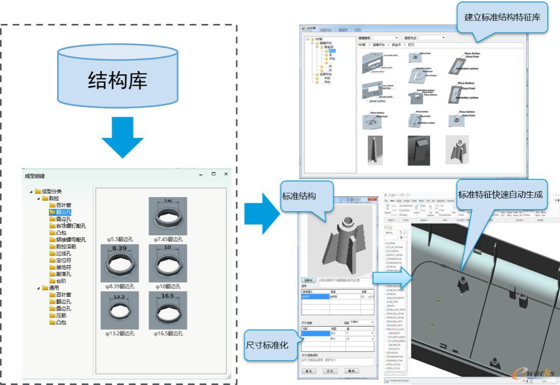 “智慧工程”賦能產(chǎn)品研發(fā) 引領(lǐng)研發(fā)智能化變革，開啟智能化產(chǎn)品研發(fā)新紀(jì)元